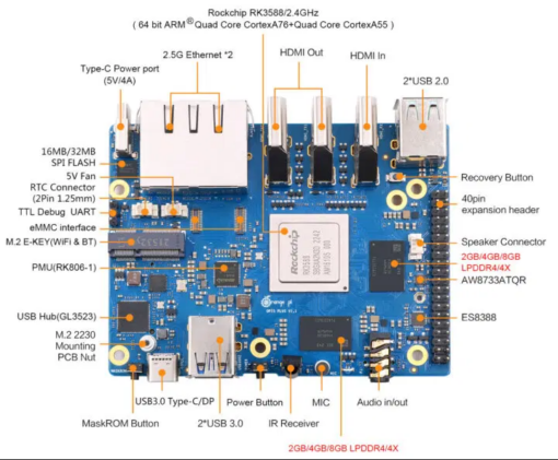 Orange Pi 5 Plus - Ảnh 4